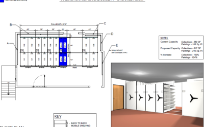 IMLS “Inspire!” Grant Awarded