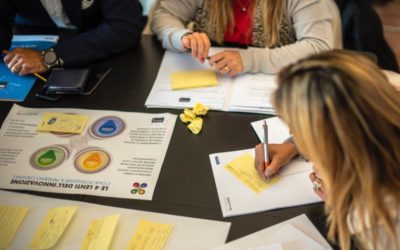 Tips for Submitting a Successful #AASLH2022 Session Proposal (Part 2)