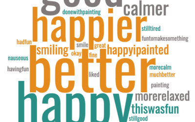 Study Unveils Benefits & Recommendations for Social Prescription