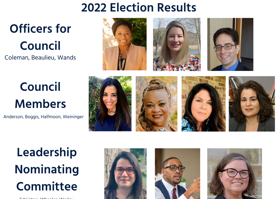 2022 AASLH Council Election Results