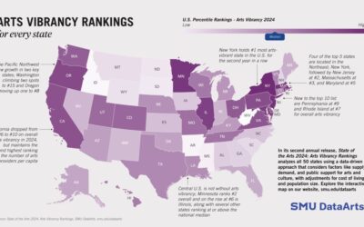 Massachusetts Ranks 3rd in the Nation for Arts Vibrancy